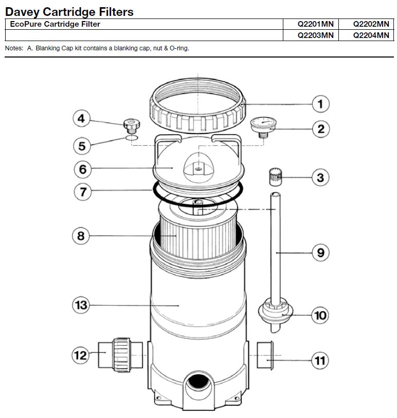 Davey Ecopure Cartridge Filter Lid / Tank ORing